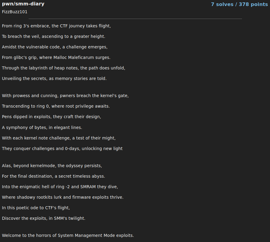 smm-diary